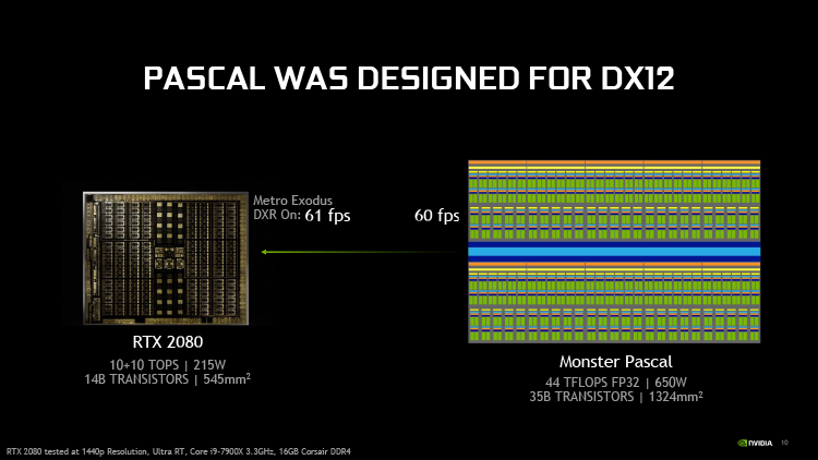 Видеокарты NVIDIA на чипах Pascal получат функцию трассировки лучей